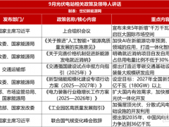 重磅連發！最強政策月，如何“拯救”光伏？
